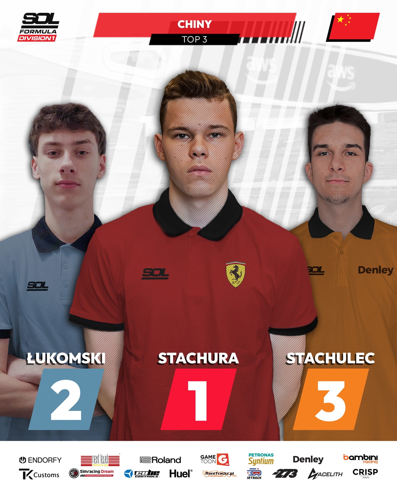 Ścigałka Online League gallery image 22