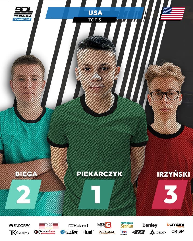 Ścigałka Online League gallery image 23