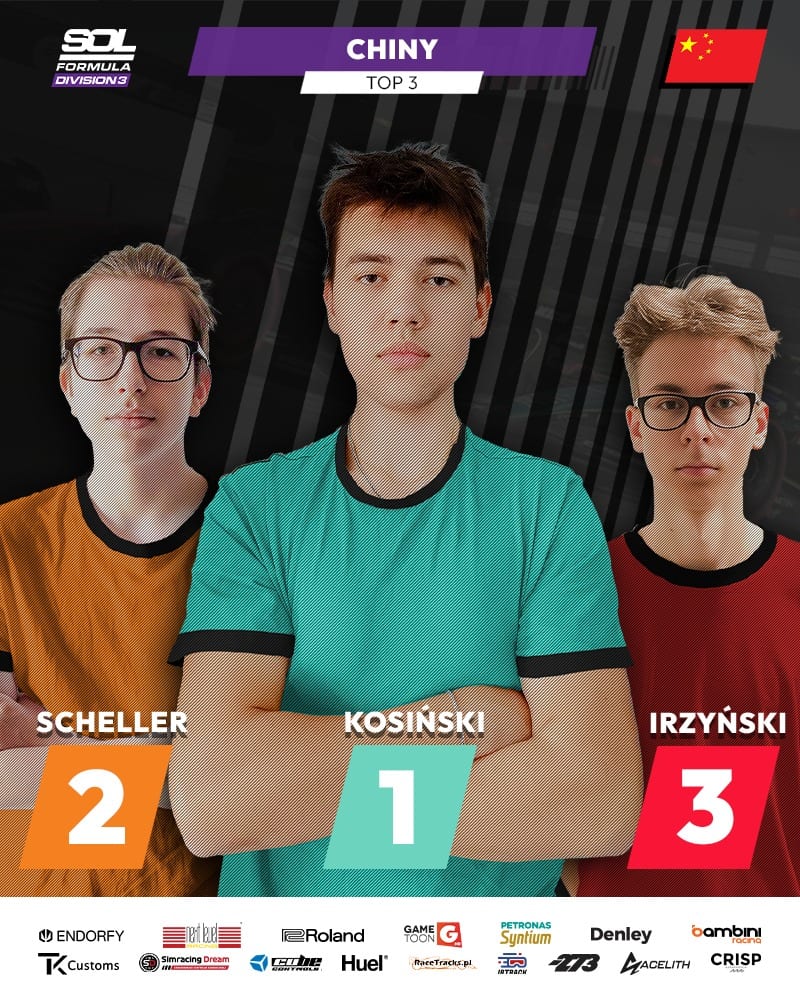 Ścigałka Online League gallery image 24