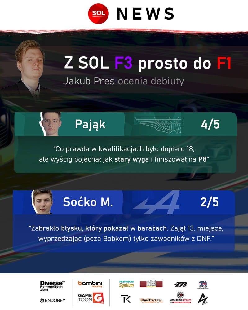 Ścigałka Online League gallery image 60