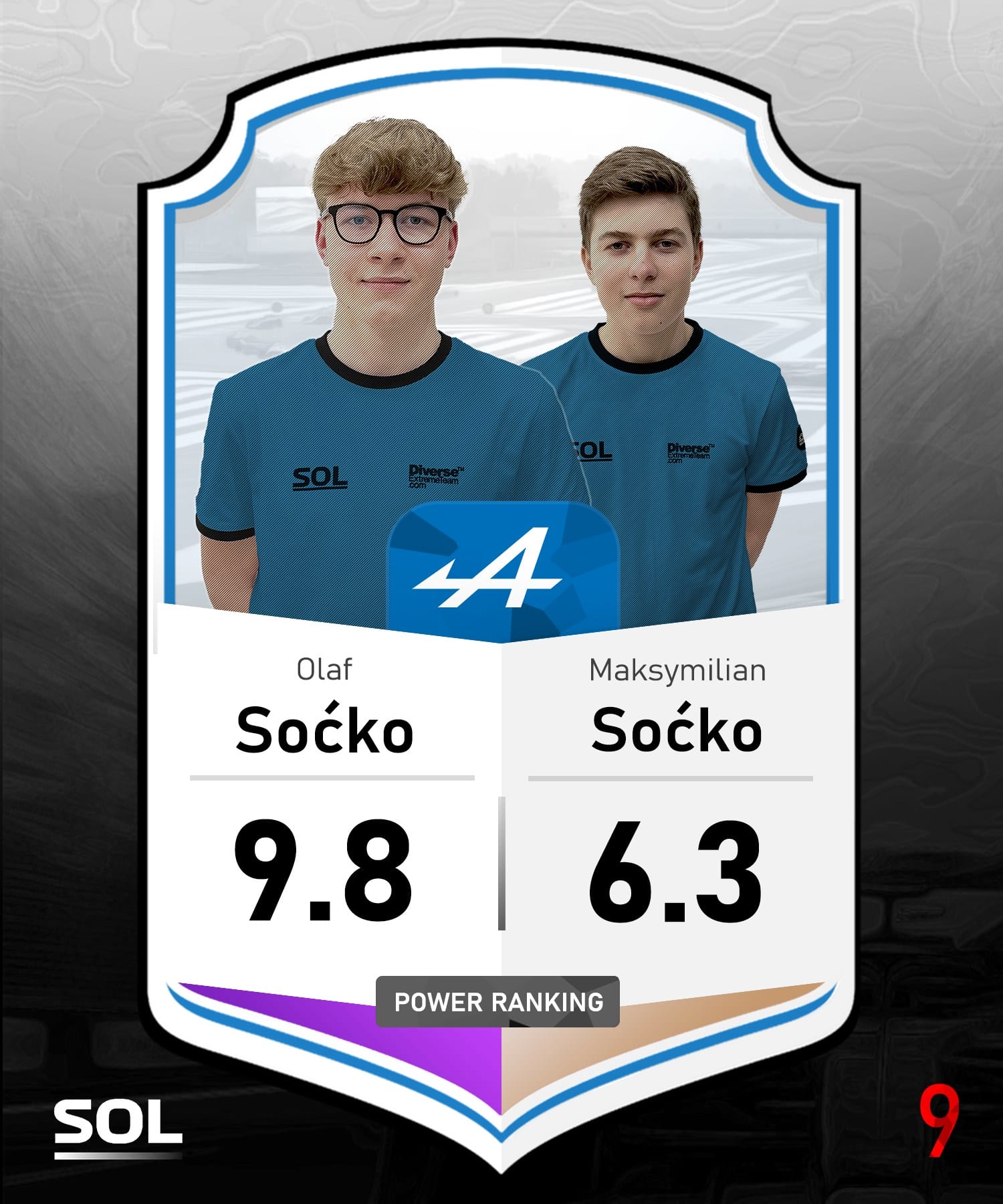 Ścigałka Online League gallery image 62
