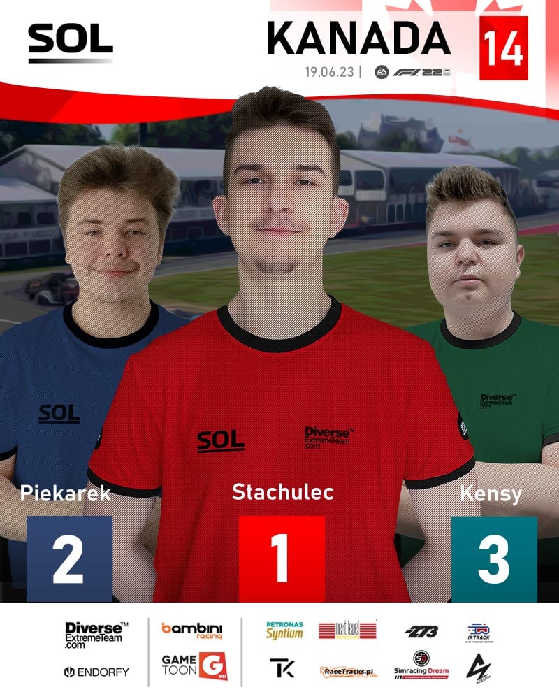 Ścigałka Online League gallery image 68